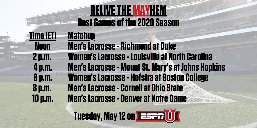 tomorrow: 🥍 on <a href="/ESPNU/">ESPNU</a> - all day, beginning at noon ET
season was cut short, but there were still some pretty great matchups <a href="/NCAALAX/">NCAA Lacrosse</a>