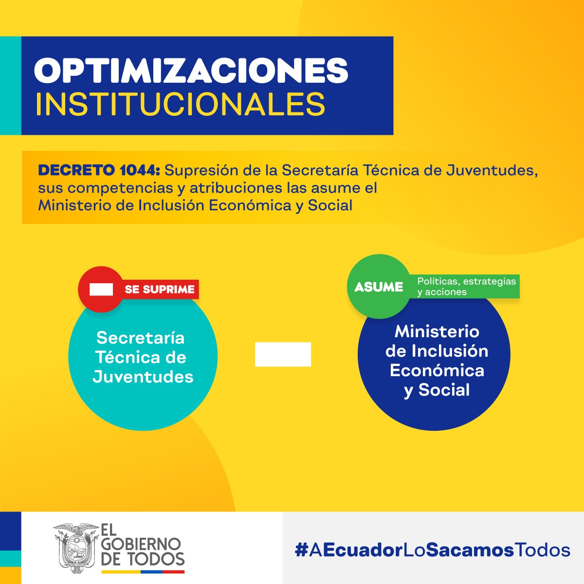 Lenin's tweet photo. Firmé 4 decretos para mejorar eficiencia del Ejecutivo. Se eliminan ENFARMA, EPCE Y FABREC. Se fusionan la @setec_ec con el @MinTrabajoEc. Se suprimen: @JuventudesEcu, asume competencias @InclusionEc, y de las funciones de Secretaría de Límites Internos se encarga @MinGobiernoEc https://t.co/htnkxDOzOJ