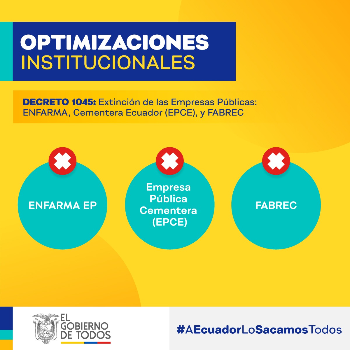 Lenin's tweet photo. Firmé 4 decretos para mejorar eficiencia del Ejecutivo. Se eliminan ENFARMA, EPCE Y FABREC. Se fusionan la @setec_ec con el @MinTrabajoEc. Se suprimen: @JuventudesEcu, asume competencias @InclusionEc, y de las funciones de Secretaría de Límites Internos se encarga @MinGobiernoEc https://t.co/htnkxDOzOJ