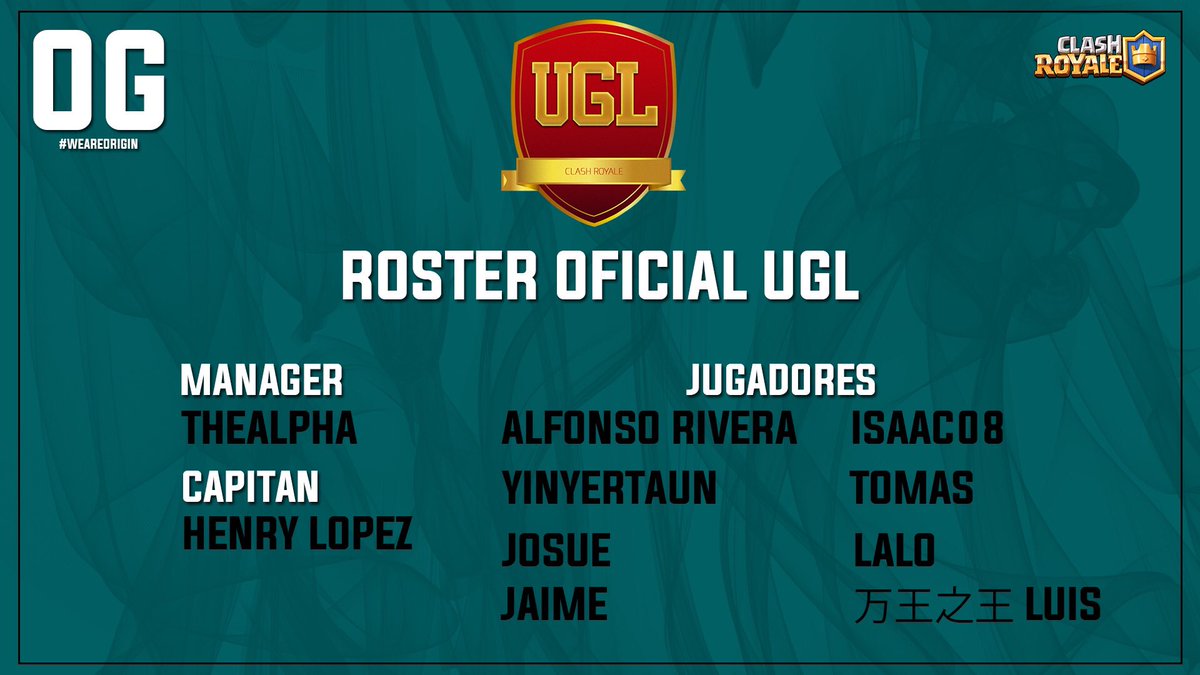 OriginGaming_GG's tweet photo. ROSTER: @UGLClashRoyale 

MANAGER.

@TheAlphaOficial 

CAPITÁN.

@HenrryLopezCR 

JUGADORES.

@_alfonsorivera
@YinyerTaun
@josu3_10
@JJLC97
@Isaaac08
@tomascr0
@LaloRuiz_2519
@elchinoluis10

#WeAreOrigin https://t.co/AQz6PADuJu