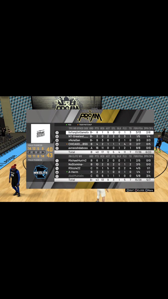 MN ELITE (@mnelitewr) on Twitter photo GG to <a href="/OtherSide2k/">Other Side 2K</a> as we advance to Round 3 of MSI @WRproamleague @AirUpThere7 GG to <a href="/OtherSide2k/">Other Side 2K</a> as we advance to Round 3 of MSI @WRproamleague @AirUpThere7