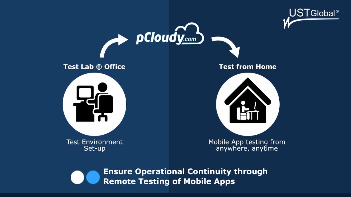 How can your mobile apps development &amp; testing teams access their devices during #COVID19? To help, we’ve developed pCloudy, a cloud-based enterprise platform for remote on-device testing. Sign-up today and get up to 180 free device min hubs.ly/H0qpfdj0  #qualityassurance