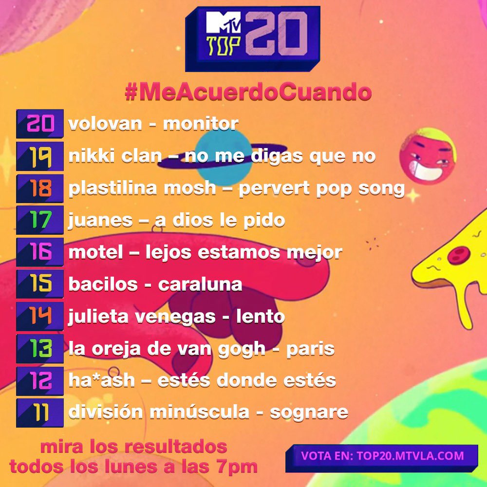 MTVLA's tweet photo. Estos fueron los resultados de este #MTVTop20ConDhasia dedicado a los 2000s 💥 #MeAcuerdoCuando cante cada una de ellas 😍

Etiqueta a tus favs 🙌

Vota ya por los videos de la próxima semana en https://t.co/iO6yssQQE4 🎶 https://t.co/QRMJiLONXC