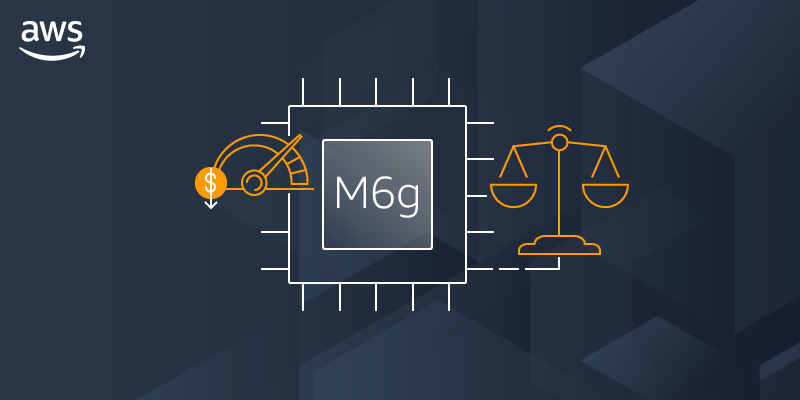 awscloud's tweet photo. Up to 40% better price performance now available for general purpose workloads with Amazon EC2 M6g instances powered by @Arm based AWS Graviton2 processors. https://t.co/KngCW38yIR https://t.co/AUJjQPVHJp