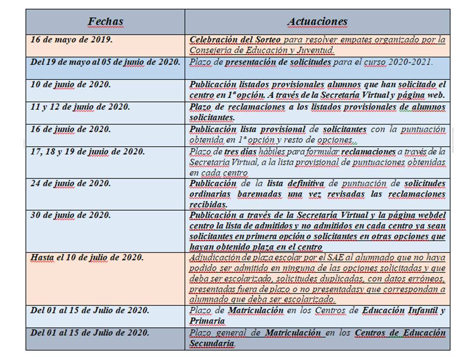 Carl0sTercer0's tweet photo. El proceso de #Admision para el #ProximoCurso 2020-2021 realizará del 19 de mayo al 5 de junio (ambas fechas inclusive)a través de la Conserjería de Educación de la @ComunidadMadrid. Toda la información actualizada en nuestra web (admisión): https://t.co/eo7nWO8IeA #Aranjuez. https://t.co/yz1ui1PpxC