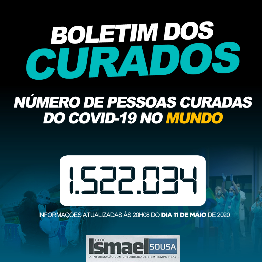 ismaelsousa's tweet photo. Todos os dias divulgaremos um boletim atualizado de pessoas curadas do Coronavírus em reconhecimento aos esforços dos profissionais de saúde que estão na linha de frente dessa batalha. :pray: #Coronavirus #Covid19 #BoletimCurados #BlogIsmaelSousa https://t.co/nwfU8PkCTv