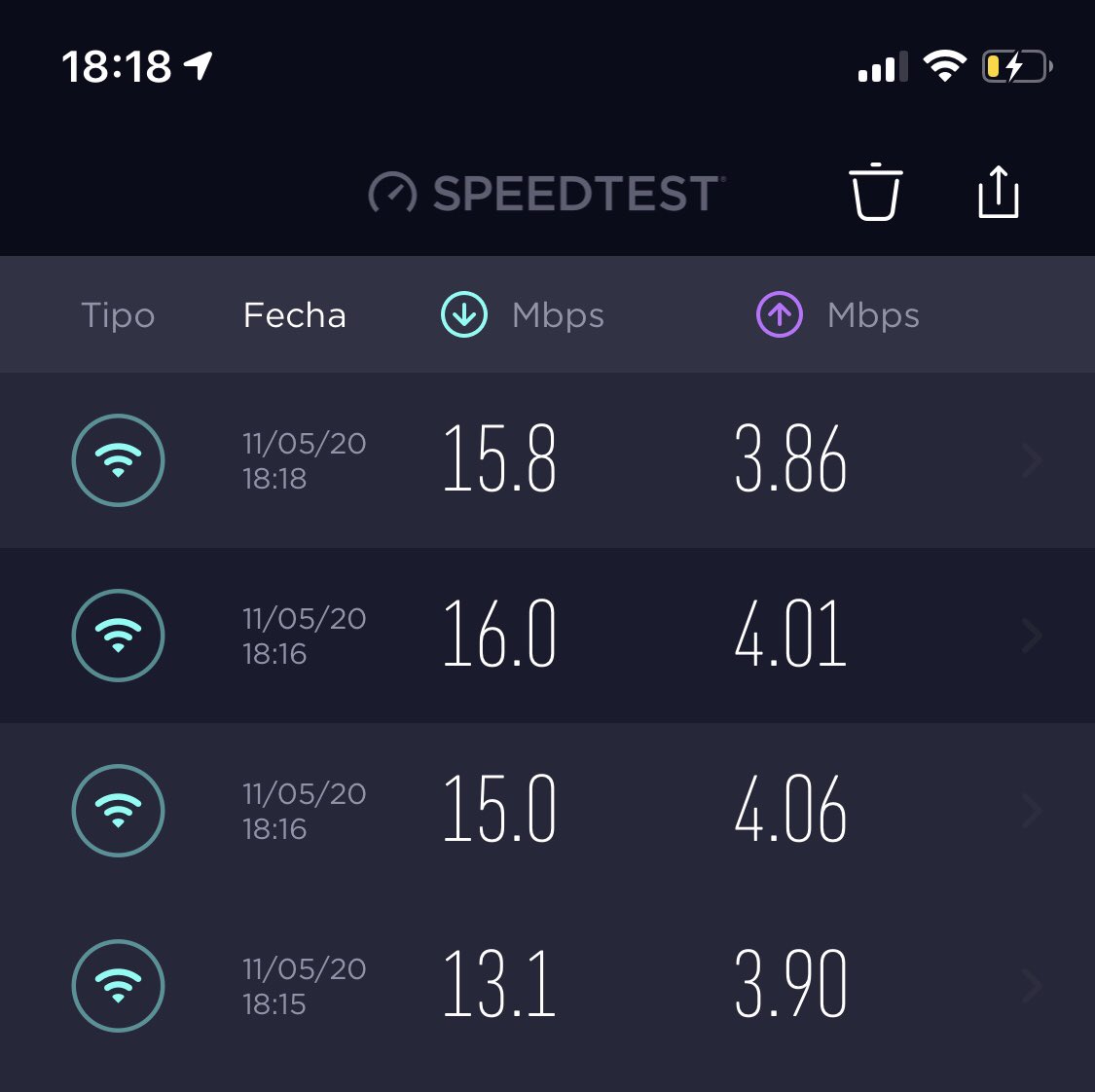 horume's tweet photo. @TotalplayAyuda mi internet está muy pero muy por debajo de lo contratado (40mb) y muy muy lento. https://t.co/lv4CpSQKCb
