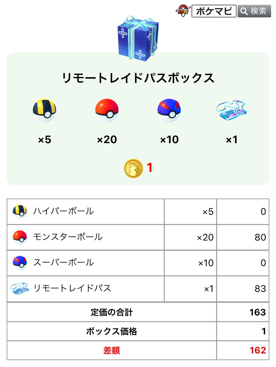 ポケモンgo攻略情報 ポケマピ Pa Twitter 最後の1ポケコインボックス として リモートレイドパスボックスが販売されています この ボックスは手持ちのリモートレイドパスが2枚以下のときに購入できます 記事では各ボックスのお得度をご紹介しています