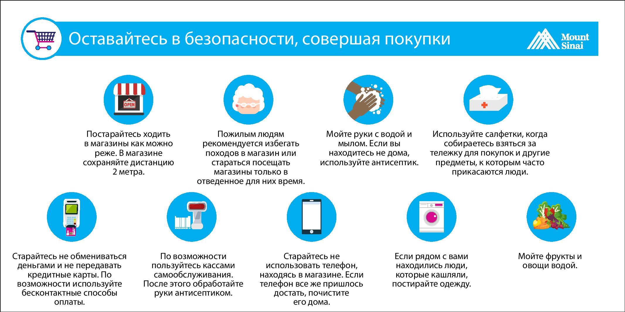Почему важно открывать пост сухуром