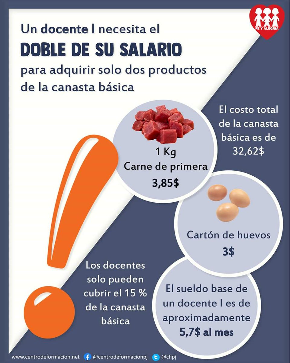 calidadSR's tweet image. #DocentesConSalarioDignoYa