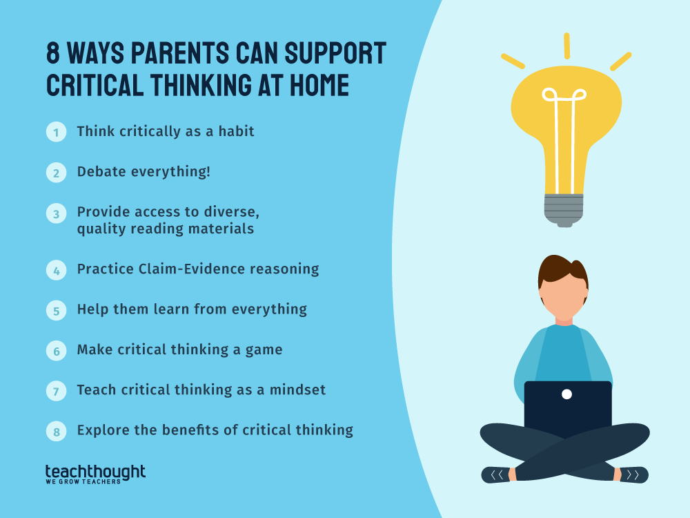 TeachThought's tweet photo. Practicing critical thinking in their 'native environments--at home, with family and friends--is a useful strategy to build their cognitive muscles.

8 Ways Parents Can Support Critical Thinking At Home - https://t.co/AdqgYBQd4i https://t.co/mQt6l70cZ6