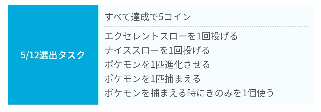 Twitter पर ポケモンgo攻略 みんポケ タスクによるポケコイン獲得のテスト運用がオーストラリアでスタート タスクは全ユーザー共通となっており 5つのタスクをすべてクリアすると5コイン貰えるようです ポケコイン入手方法の変更 追加まとめ T Co