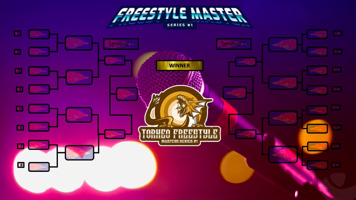 FreestyleMobile's tweet photo. Torneo en proceso mandar dm para participar y unirse al grupo de whatsapp #Tournament #LATAM 🇲🇽🇲🇽🇦🇷🇨🇴🇨🇺🇵🇪🇺🇾 https://t.co/i0HW0DdSjc