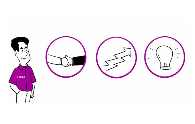 #Evonik #Crosslinkers offers a full tool box Curing agents, #diluents, #resins &amp; modifiers that provide formulating #solutions &amp; performance advantages to many #epoxy systems. Boost your #epoxy #coatings' performance &amp; help your business grow with <a href="/Evonik/">Evonik</a>
tiny.cc/EvoMea