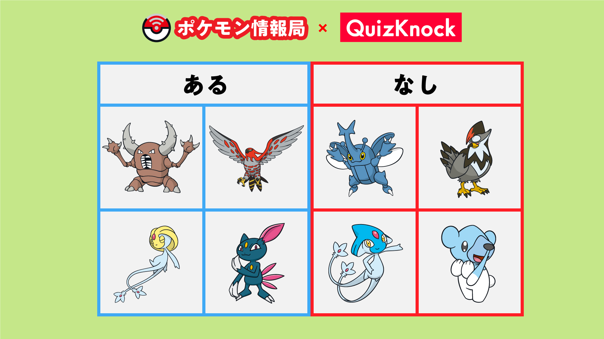 ポケモン情報局 公式 Quizknock Quizknock コラボのポケモンクイズ第3問 今回はメンバーのこうちゃん Miracle Fusion に作問いただきました それでは問題です Q ある 側のポケモンたちの共通点は何でしょう ポケモンクイズ