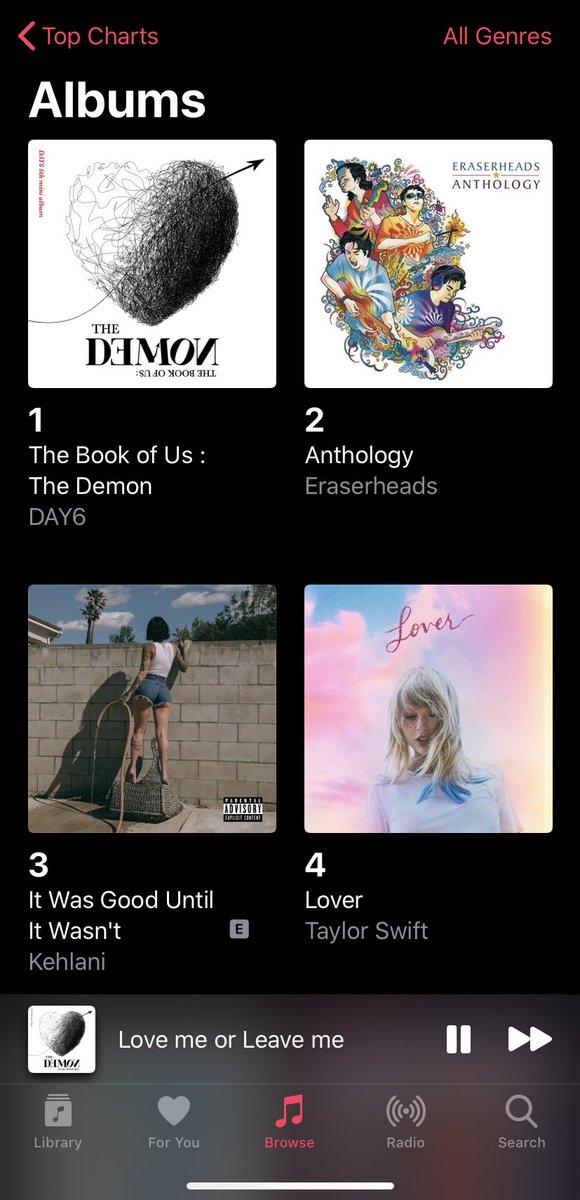 hello???? are we seeing this? #1 top album on ITUNES?? day6 digital monsters, say it with me !!! #DAY6  #데이식스    #The_Book_of_Us  #The_Demon    #Zombie #DAY6_Zombie