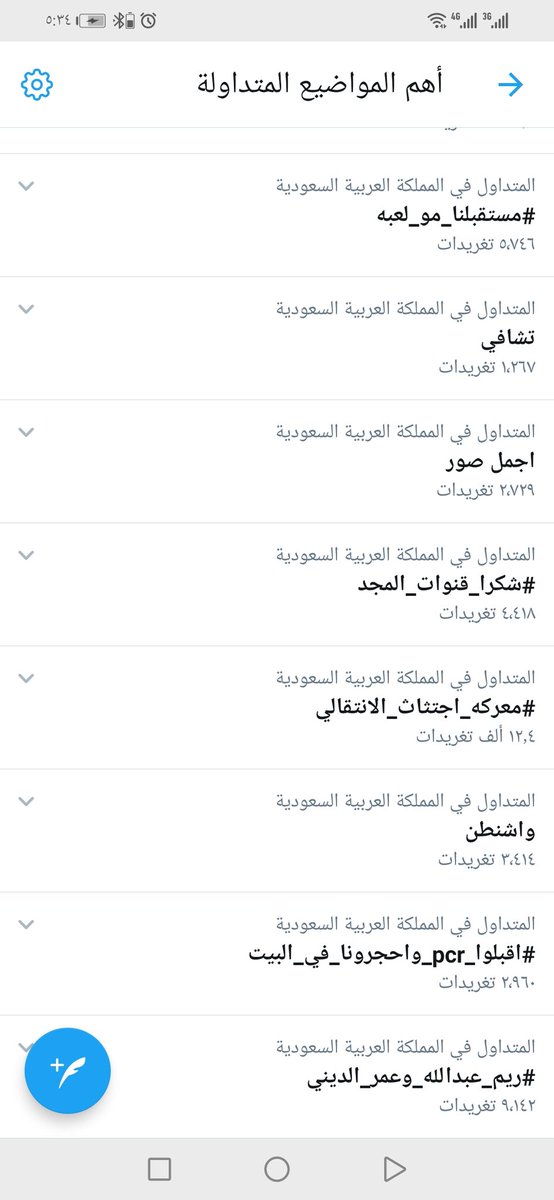 besomedo200121's tweet photo. الصدارة بإذن الله #اقبلوا_pcr_واحجرونا_في_البيت https://t.co/FyC2gtKkHC