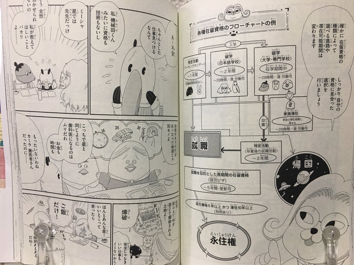 バクちゃんは2話まではkawaiiキャラがすこしふしぎな騒動を起こす話かな?と思いきや、3話以降でワッと現実が押し寄せてくるんですよ…(バクちゃんはだいたい自分で調べてきたから平気) 