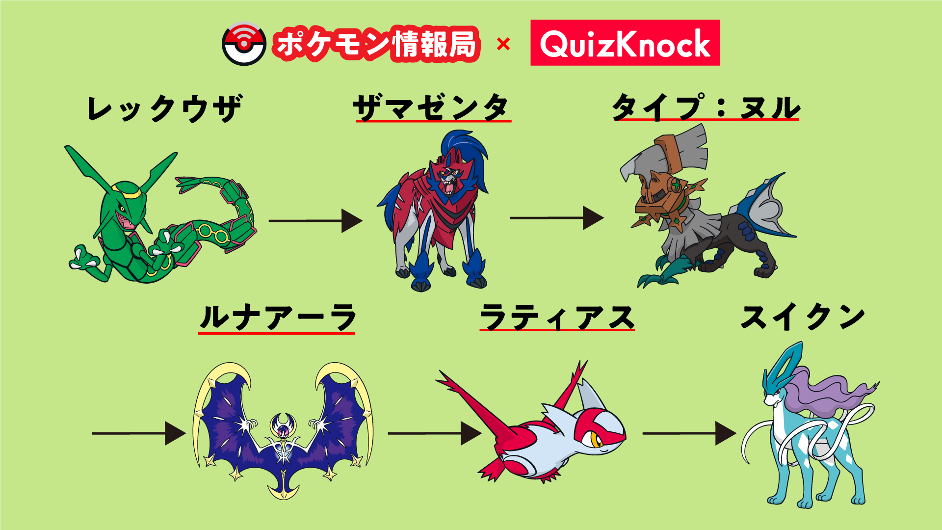 公式 ポケモン情報局 答えはわかりましたか この問題には複数の答えがありますが 伝説のポケモンだけでもしりとりを完成させることができました 次の問題もチャレンジしてみてくださいね T Co Kj9if8bjbr Twitter 公式 ポケモン情報局 答えはわかりましたか この問題には複数の答えがありますが 伝説のポケモンだけでもしりとりを完成させることができました 次の問題もチャレンジしてみてくださいね T Co Kj9if8bjbr Twitter
