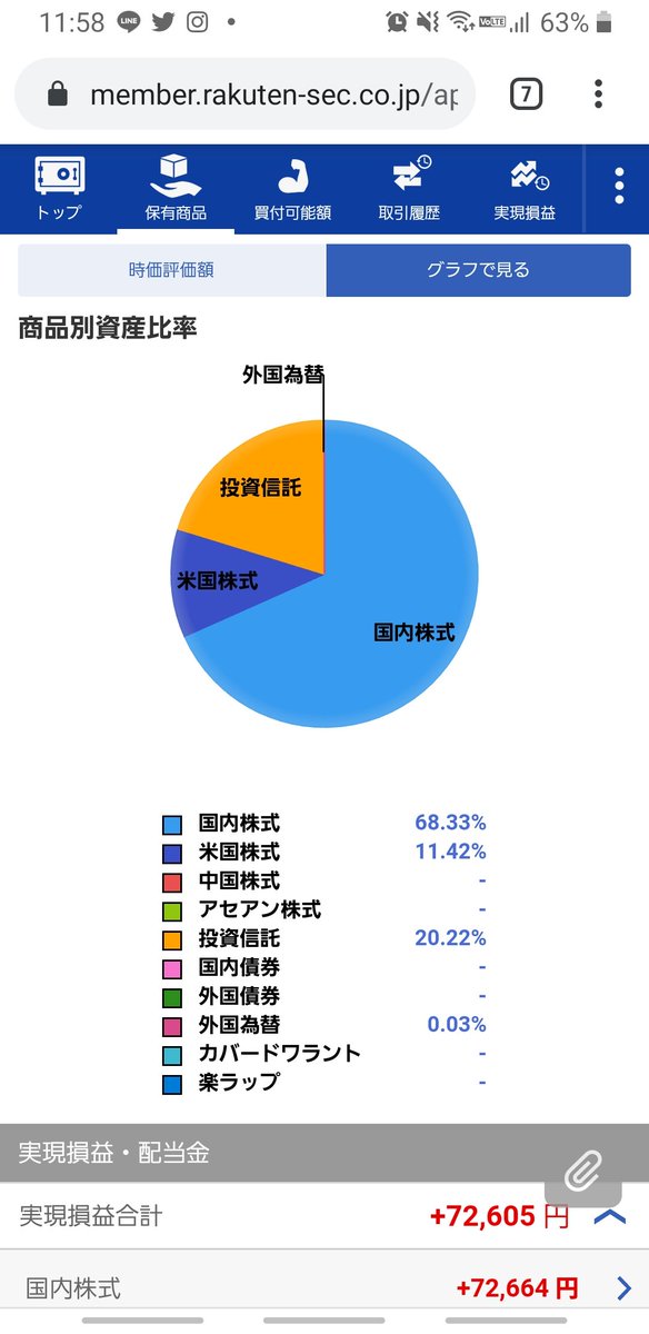 ichiyamaFX's tweet photo. 米国市場の割合をあげていきたい

そんな感想です https://t.co/J6hj4chVvf