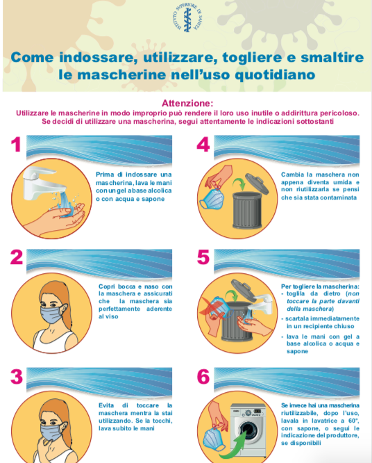 gaiamade's tweet photo. "Come indossare, usare e smaltire correttamente una #mascherina, anche #riutilizzabile, secondo le indicazioni del @MinisteroSalute #Italia #COVID19", rilancia @gaiamade 
https://t.co/wTUcSmlJDc https://t.co/7H32Opm1rW