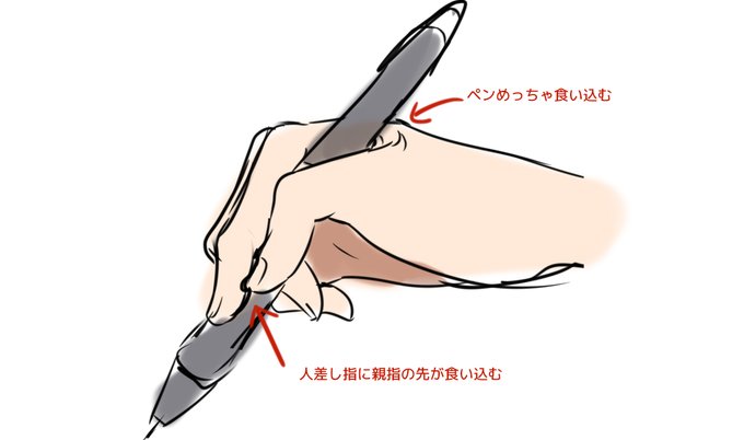 持ち方のtwitterイラスト検索結果 持ち方のtwitterイラスト検索結果