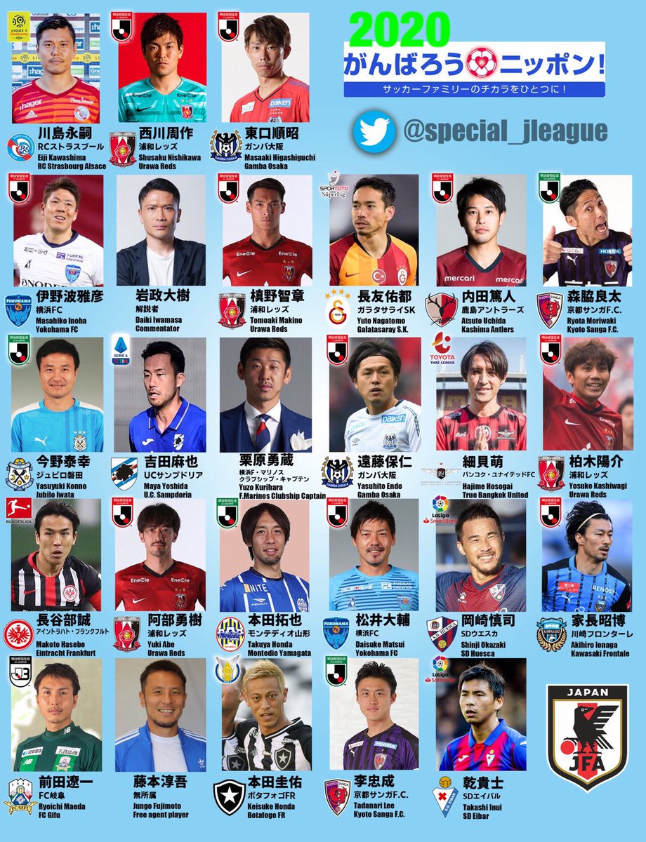 Jleague Special 11年チャリティマッチ ザック日本代表 Vs ピクシーjリーグ選抜 メンバーの当時と今 Jleague Jリーグ Daihyo 11 Charity Match Samurai Blue Vs J League All Stars Then And Now T Co