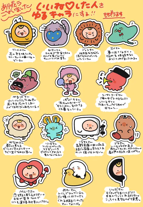 ?いいねした人を独断と偏見でゆるキャラにする 
いいねありがとうございました〜?????(めっちゃ好き勝手描いてますスミマセンッ?‍♂️) 