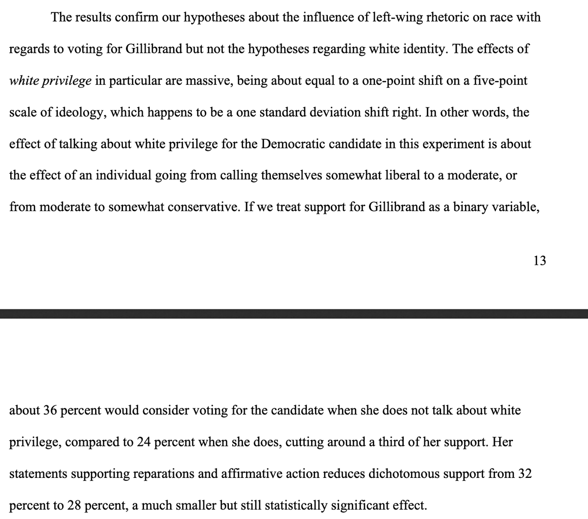 White Americans became much less likely to support her when she took these progressive positions. The effect is huge, equivalent to a one standard deviation or one point shift to the right on a five-point ideological scale. 3/n