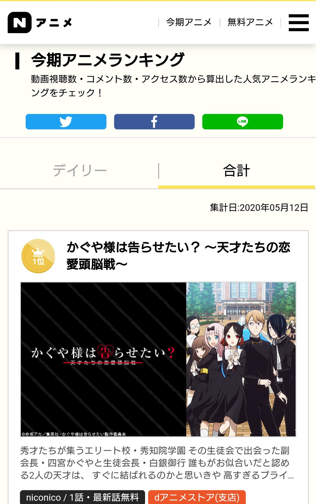 漫画 かぐや様は告らせたい 公式 最新26巻大好評発売中 アニメ3期大好評放送中 ニコニコ今期ランキング1位 アニメ ニコニコさんでは今期も お陰様でランキング1位のようです 記事もありがとうございます 早坂愛があざとかわいい アニメ