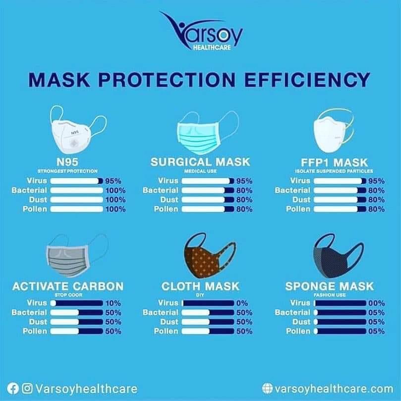 DavisWante's tweet photo. Take note if you are to use clothe or sponge. https://t.co/y6q6IBQOvA