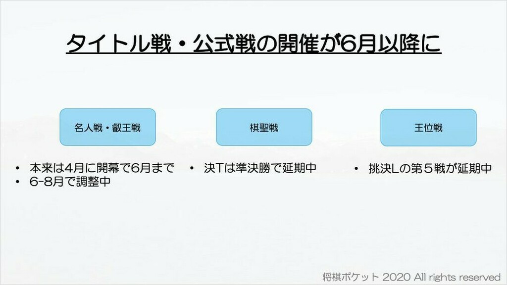 さきどりチャンネル藤井聡太 さきどりチャンネル藤井聡太