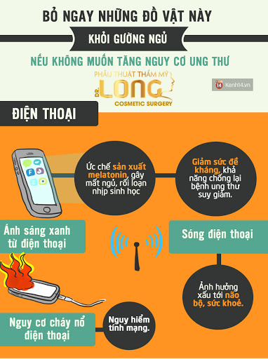 TMVBsLong's tweet photo. BỎ NGAY NHỮNG VẬT DỤNG NÀY "RA KHỎI GIƯỜNG"
☢️NẾU BẠN KHÔNG MUỐN BỊ "TĂNG NGUY CƠ UNG THƯ"☢️
👉Những vật dụng tưởng chừng như vô hại và khá quen thuộc gần gũi, thậm chí chúng ta hầu như sử dụng cả ngày nhưng nó lại có tác động vô cùng xấu đến sức khỏe https://t.co/doCqj5CqVD