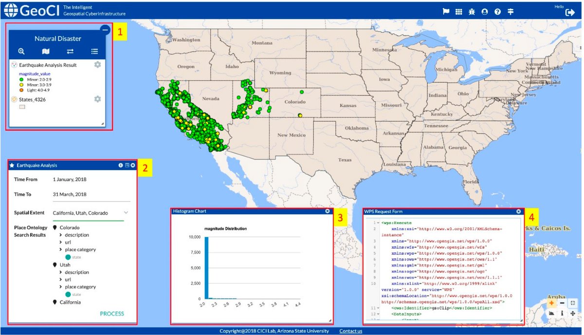 ISPRS_IJGI's tweet image. An Ontology-Driven Cyberinfrastructure for Intelligent #Spatiotemporal Question Answering and Open Knowledge Discovery
by Wenwen, Miaomiao Song and Yuanyuan Tian
👉mdpi.com/2220-9964/8/11…
#ScientificWorkflow
#provenance
#reproducibility