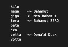 Trans_Hart's tweet photo. Reminder that Donald Duck is the strongest mage in Square Enix canon. Bow down to this powerful Duck https://t.co/4lklMnUXjT