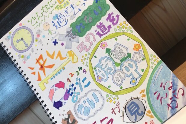 RisahxMusik's tweet photo. そんなに上手ではないけどね、
バースデープレートとか、ボードとか、アルバムとかの作り物だったり、イラストだったりが、ストレス発散になってるんだな〜って最近気づいたみたい。Risahです(･∀･)

#Risah #音楽以外の趣味 #ストレス発散 https://t.co/K4hhAhVkU1