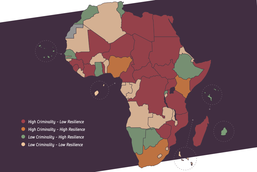 ENACT_Africa's tweet photo. Criminality vs resilience, where does your country stand? Check out the new #OrganisedCrime index for #Africa https://t.co/4nxj9XazIH https://t.co/dQMbEUALWS