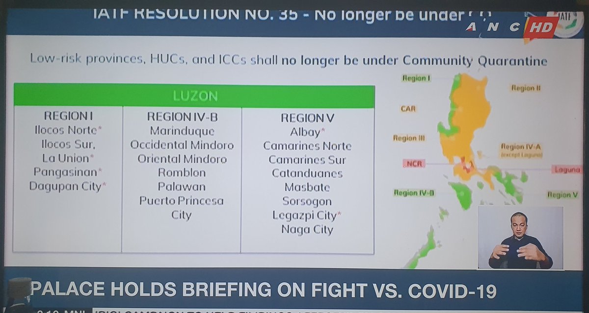 whenRMMtrades's tweet photo. Some areas in LuzViMin placed under Low and Moderate categories. But NCR, Laguna, and Cebu City under high category - Modified ECQ https://t.co/uQbx4leQZM