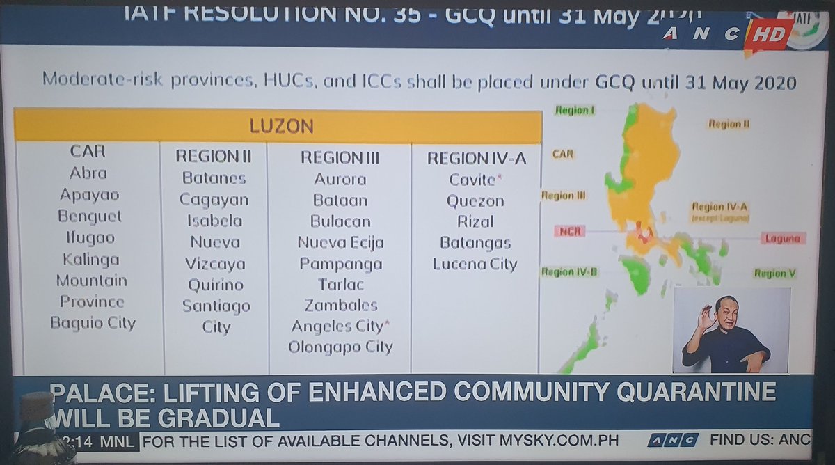 whenRMMtrades's tweet photo. Some areas in LuzViMin placed under Low and Moderate categories. But NCR, Laguna, and Cebu City under high category - Modified ECQ https://t.co/uQbx4leQZM
