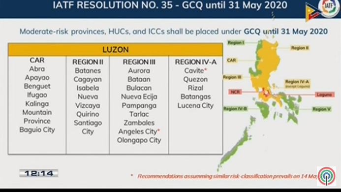 ANCALERTS's tweet photo. @arianne_merez Meanwhile, here are the areas under General Community Quarantine (GCQ) until May 31, 2020. #COVID19Quarantine https://t.co/DoH11ELcVq