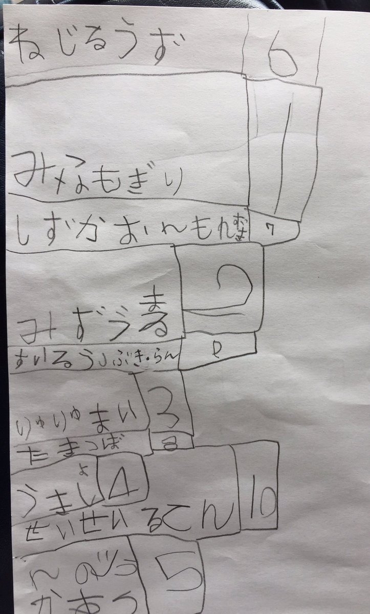 下の子が何か書いてるなって思ってたら水の呼吸やな?
これ数字もあってるのかしら?
ちょっと違うけどそんな風に聞こえてるんだねえ笑笑

しずかおんもんずき
りゅりゅまい

あたり可愛い 