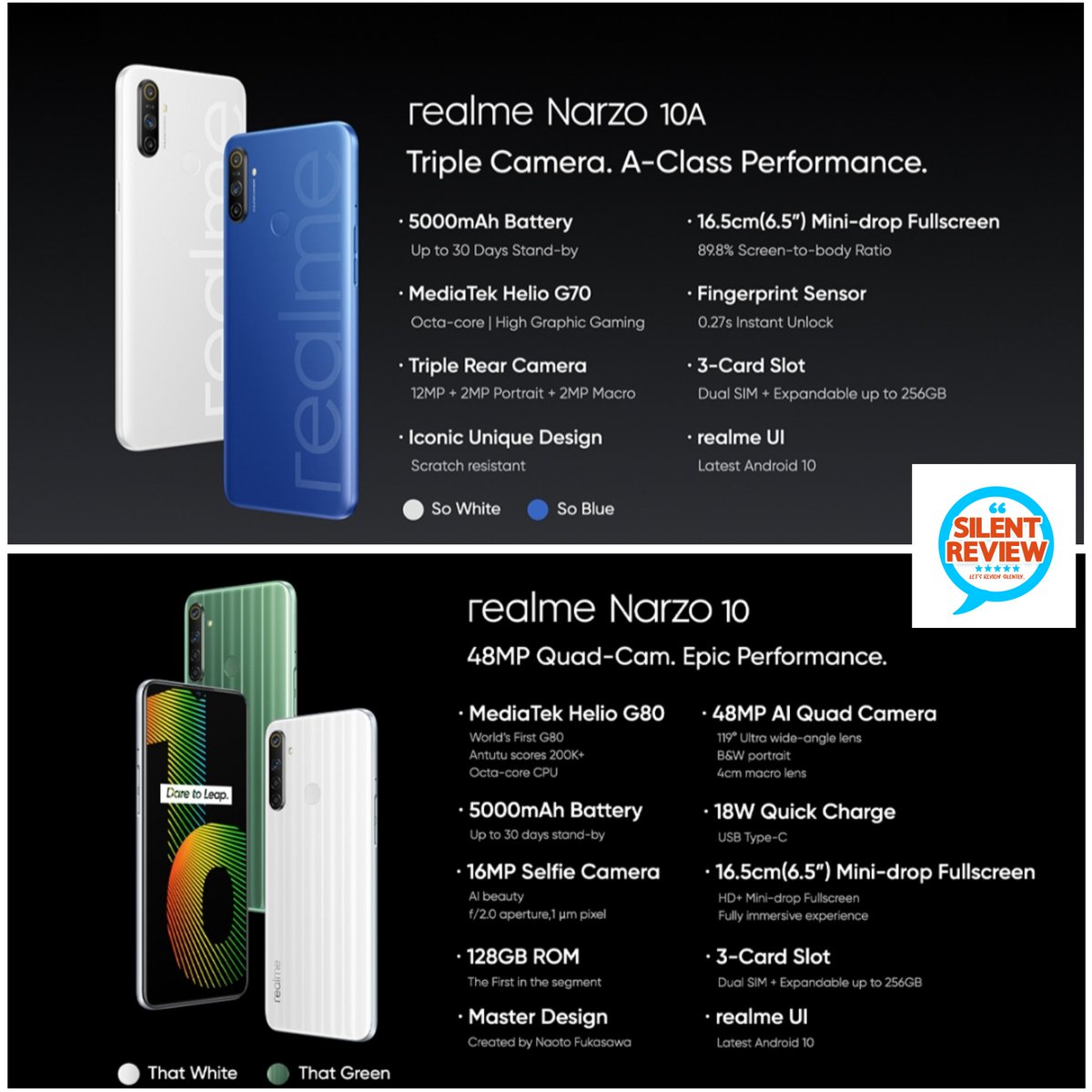 Abhishekreviews's tweet photo. Yesterday #realme launched his new smartphone #narzoseries
Silent review must say best smartphone under this price segment.
What you guys think?
Follow @Silentreviews for more updates
@realmecareIN @realmemobiles @MadhavSheth1 #realmenarzo10 #realmenarzo10a #realmenarzoseries https://t.co/TlFhns9AVO
