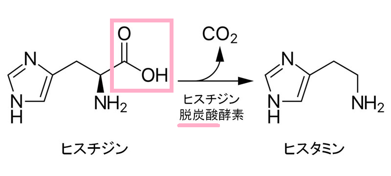 みよ スルピリド 高容量 統合失調症 中用量 抗うつ 低用量 消化器潰瘍 非定型 陽性 陰性症状改善 錐体外路症状は軽度 Sda リスペリドン ペロスピロン D2 5ht2a 副作用 高血糖 禁忌 Ad投与中 パリペリドン リスペリドン主