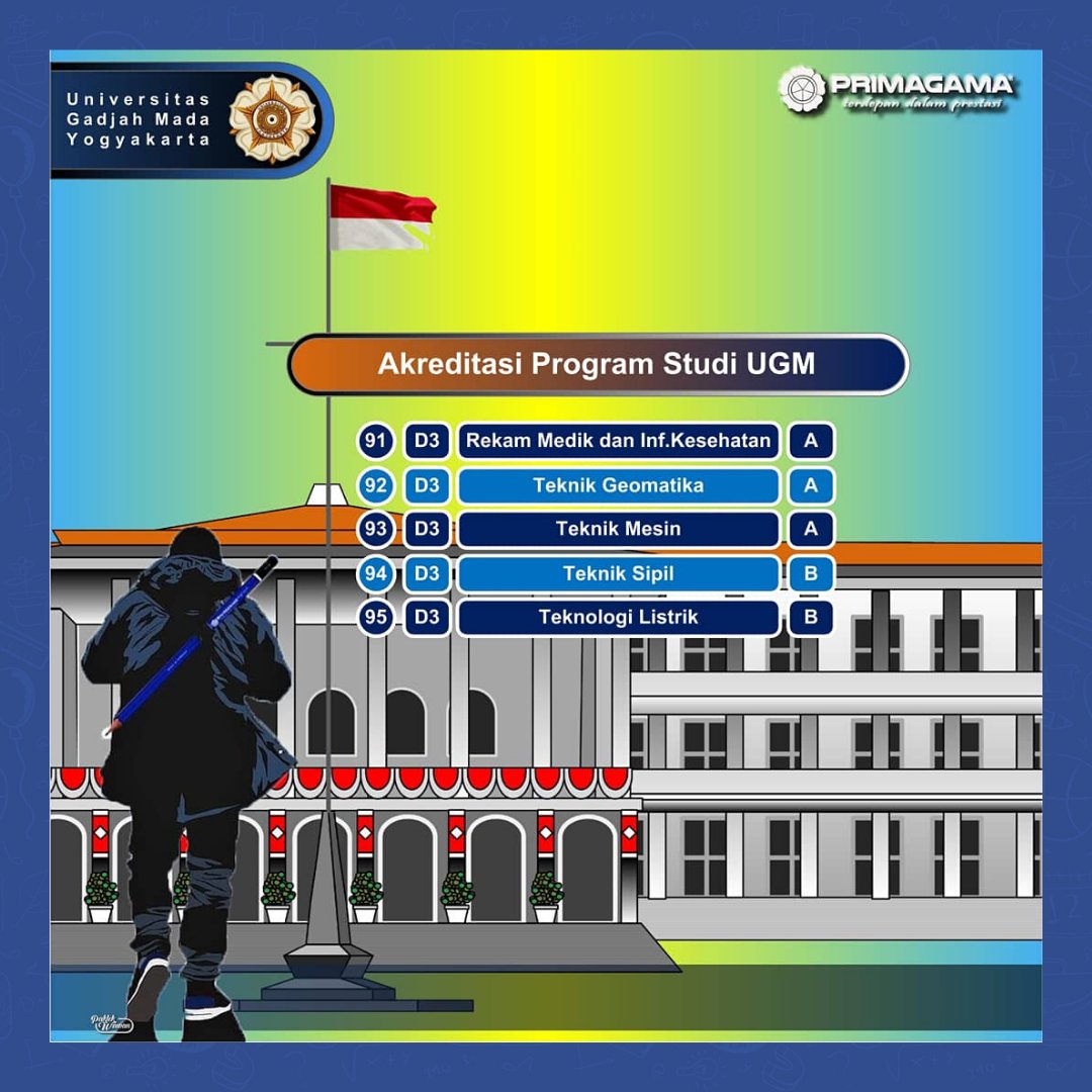 PrimagamaID's tweet photo. (2/2)Haii Smartgen.. Berikut informasi tentang Akreditasi Prodi di PTN ke 6 : Universitas Gadjah Mada. Mau info lebih banyak lagi? Segera hubungi cabang PRIMAGAMA terdekat yaa.
#primagama #akuprimagama #smartgeneration https://t.co/23IhVWp14S