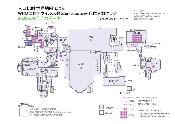 「人口比で見て,新型コロナウイルス感染症の死者数が多い国はどこか」ということが気になって,人口比の世界地図に描き入れてみました。(500人につき点1つ)今,人口比で死者が多い国は……?実はベルギーが多いのです。ブログにも書きました。 