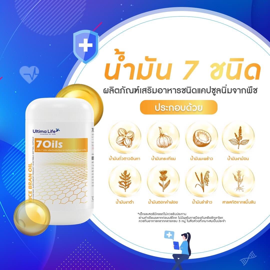 ultimalife4wor1's tweet image. สายสุขภาพมีเฮ! เราขอมัดรวมสินค้าเพื่อสุขภาพ 
เหมาะกับการดูแลตัวเองในเวลานี้สุดๆ มาให้คุณ
.
มาดูกันเลยว่ามีอะไรบ้าง!
.
#UltimaLife #UltimaLifeByDOD #UltimateProduct #Munemax #AFA #7Oils #Nutrich #Levarean