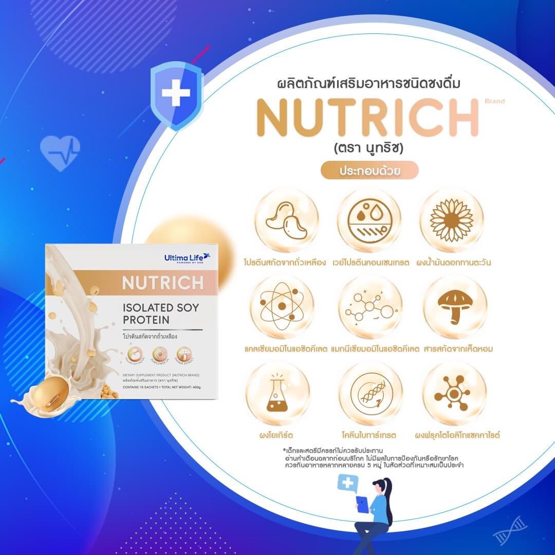 ultimalife4wor1's tweet image. สายสุขภาพมีเฮ! เราขอมัดรวมสินค้าเพื่อสุขภาพ 
เหมาะกับการดูแลตัวเองในเวลานี้สุดๆ มาให้คุณ
.
มาดูกันเลยว่ามีอะไรบ้าง!
.
#UltimaLife #UltimaLifeByDOD #UltimateProduct #Munemax #AFA #7Oils #Nutrich #Levarean