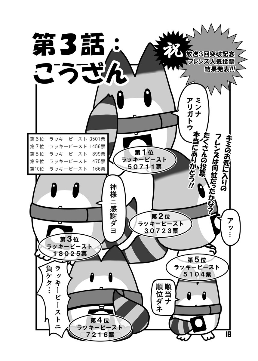 フレンズ人気投票結果発表 拙著 民主ラッキービースト集中制 より 蕨 わらび の漫画