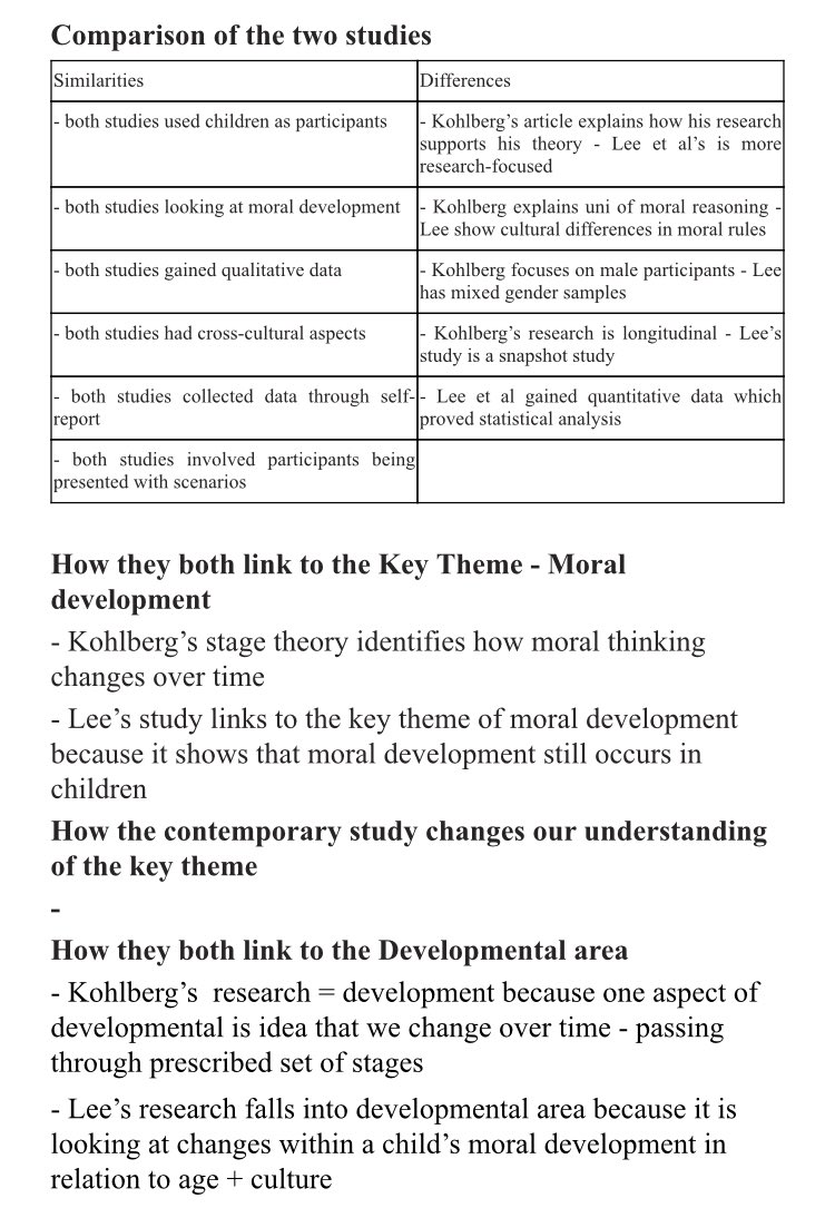 Wilbopsych's tweet photo. Our psychologists continue to work hard at home and have been learning about moral development. Here is some of the work they have produced at home recently on the studies by Kohlberg and Lee. #ocrpsychology #remotelearning #alevelpsychology #proudteachers @WilberforceSFC https://t.co/7QbE7hkAAx