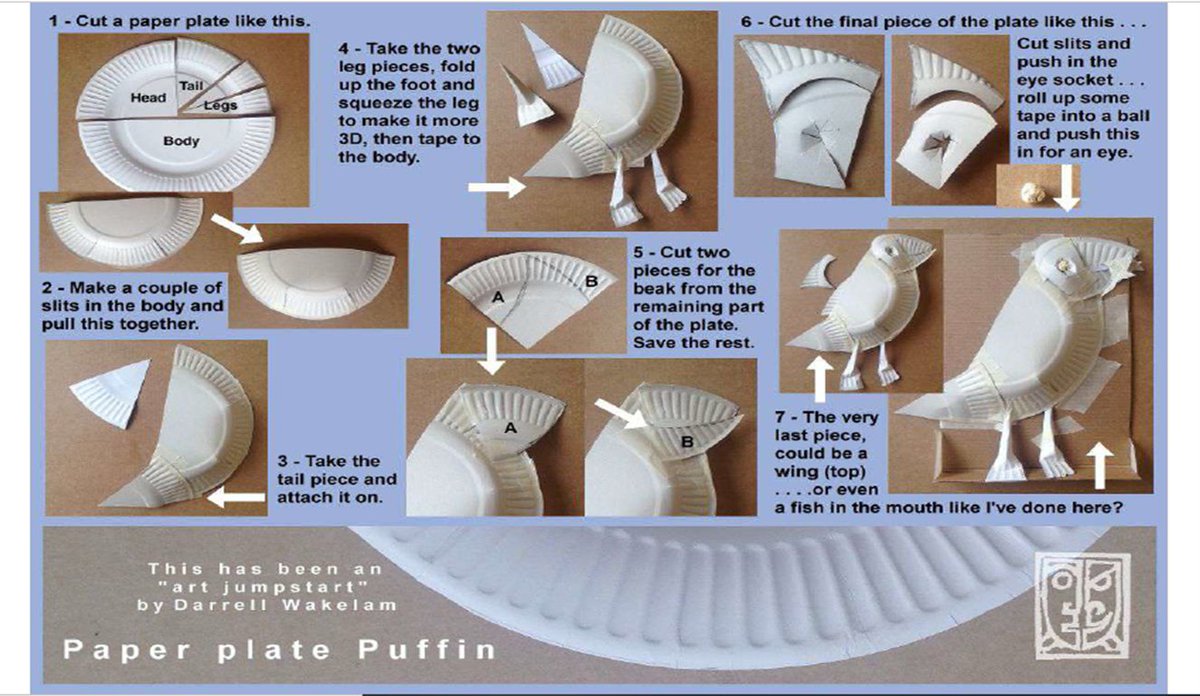 stgilesce's tweet photo. Feeling Crafty?  Why not try this amazing project from @DarrellWakelam https://t.co/rTwlwvat4s